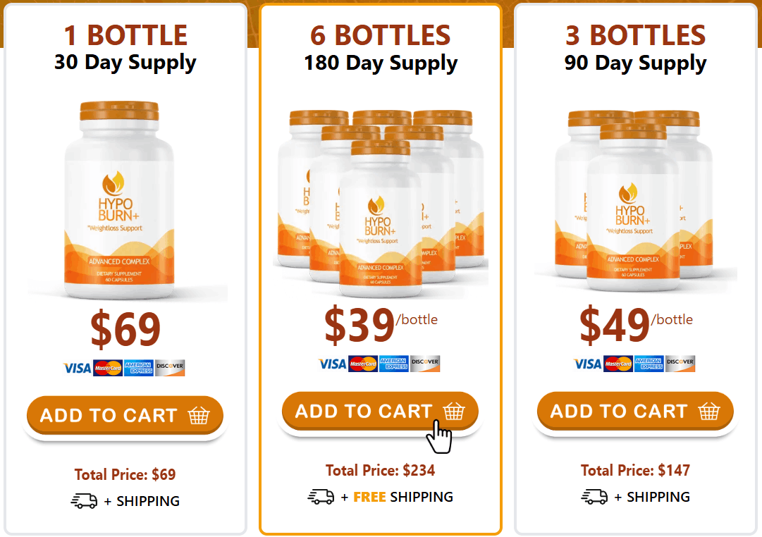 HypoBurn+ Official Website USA